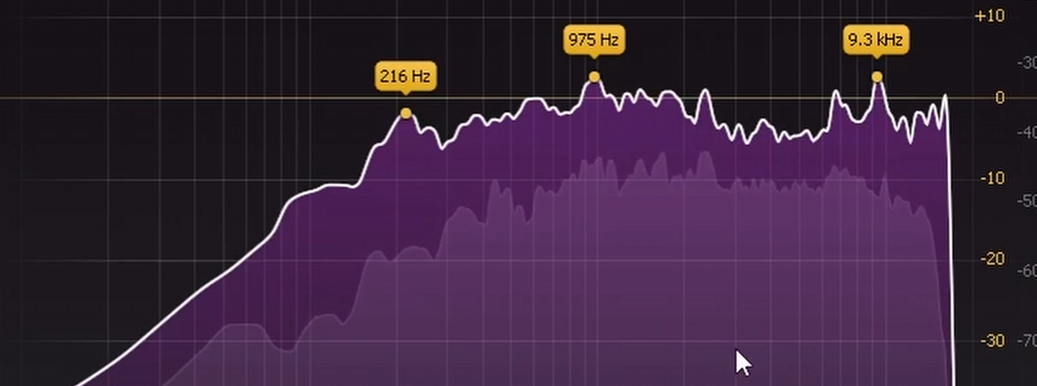 Arc Raiders footstep frequency analysis showing key peaks
