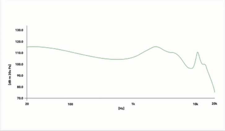 Best headphones for FPS footsteps: hearing footsteps better in Warzone, CS2, Apex Legends, Fortnite, PUBG and Tarkov