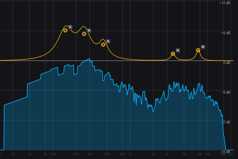 Rainbow Six Siege EQ preset in NodeEQ